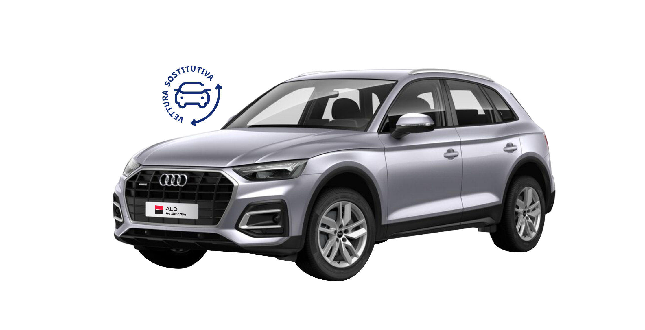 AUDI Q5 40 TDI Business quattro S tronic